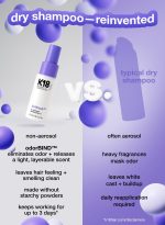 Mini AirWash??dry shampoo - Image 12