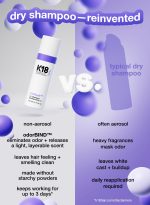AirWash™ dry shampoo 4oz - Image 10