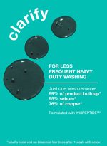 PEPTIDE PREP™ detox shampoo 8.5oz - Image 2