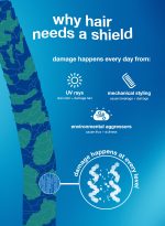 Jumbo DAMAGE SHIELD protective conditioner - Image 4