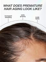 FutureIQ??biomimetic hair longevity serum - Image 6