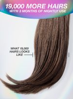 FutureIQ??biomimetic hair longevity serum - Image 8
