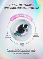 FutureIQ??biomimetic hair longevity serum - Image 9