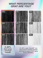 FutureIQ™ biomimetic hair longevity serum - Image 11